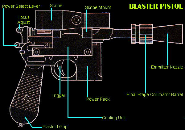 Blastech BE-25 Sidearm